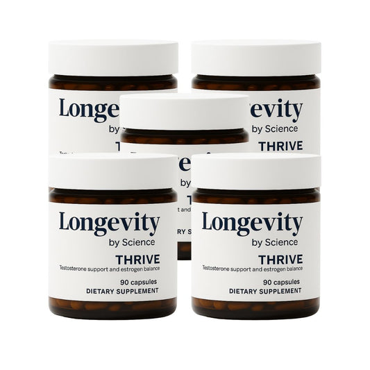 Longevity by Science THRIVE 3-month supply + 2-month FREE